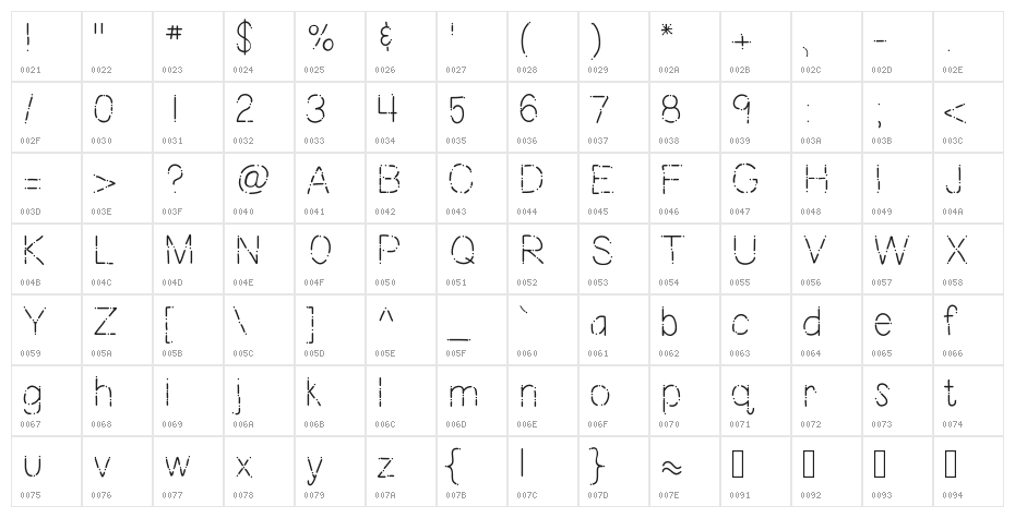 HomegirlStixNStonez Character Map