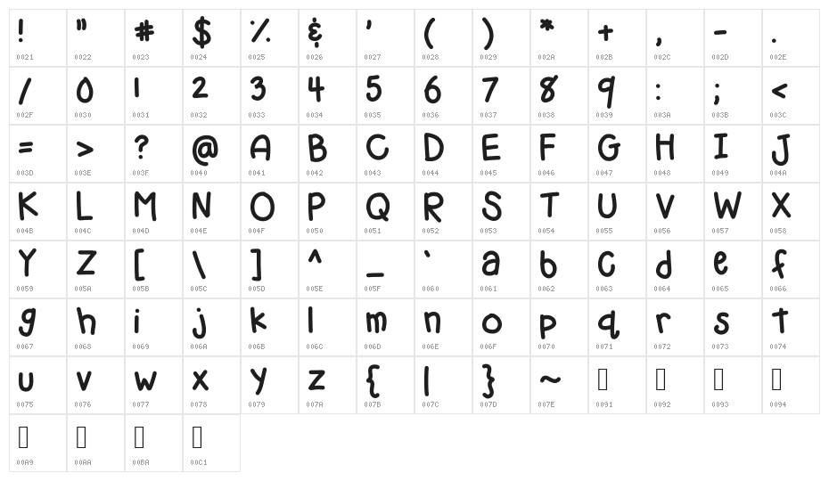 HomegirlStuffed Character Map