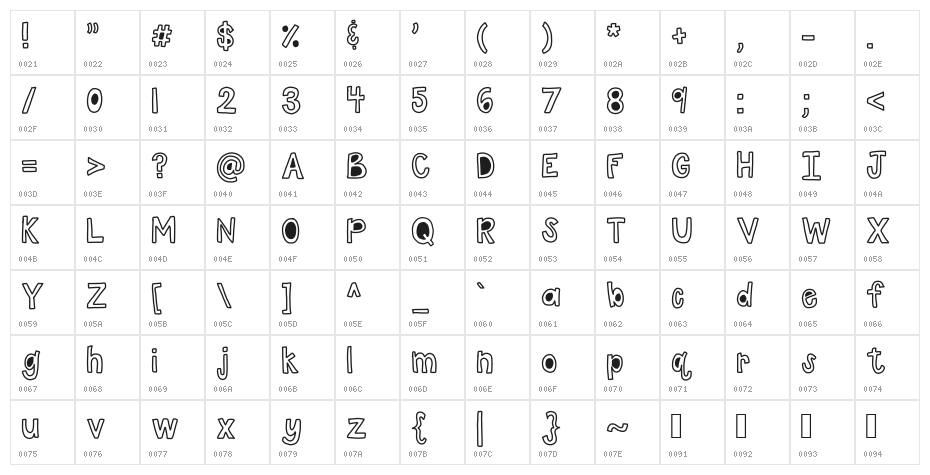HomegirlWhut Character Map