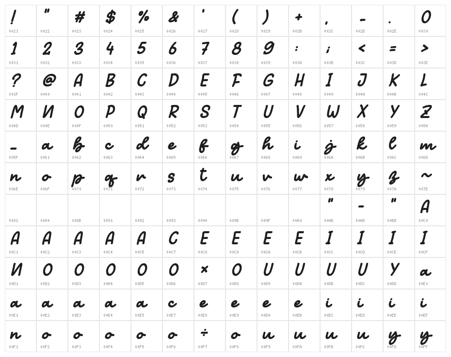 Homeland Italic Regular Character Map