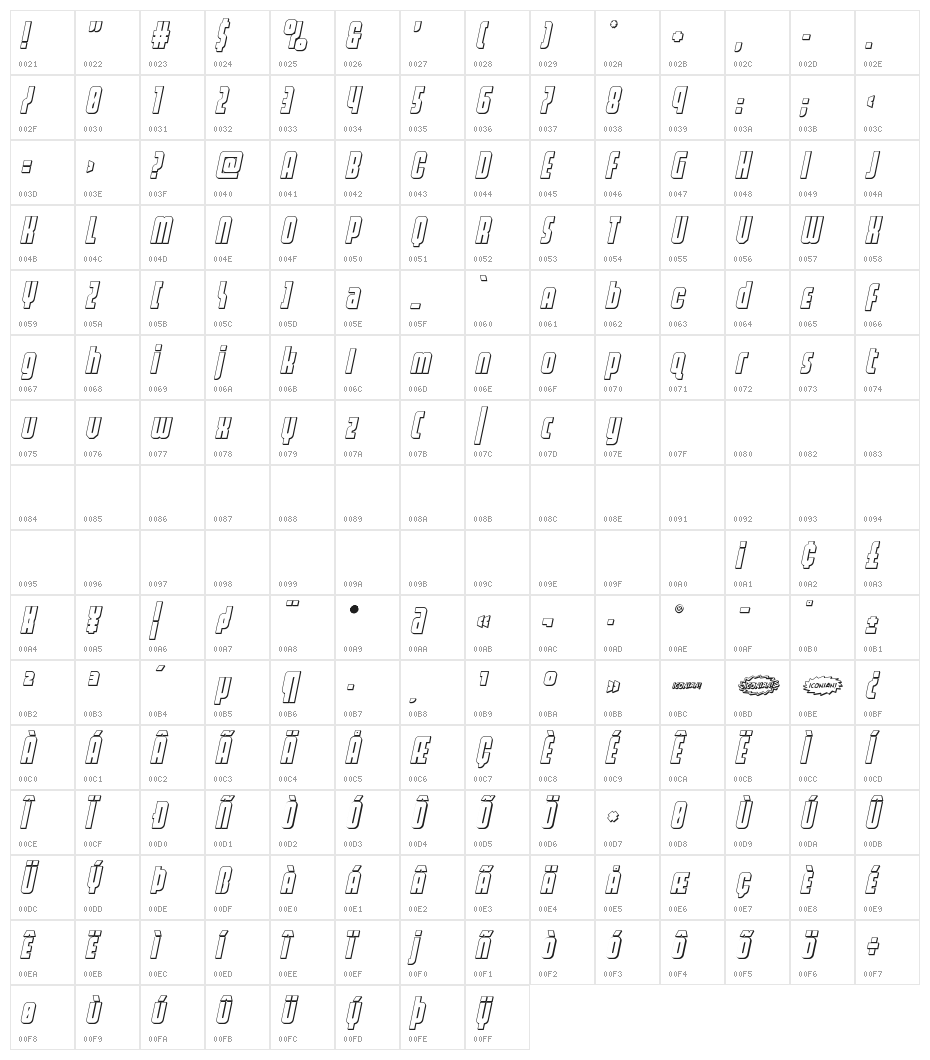 Homelander 3D Italic Character Map