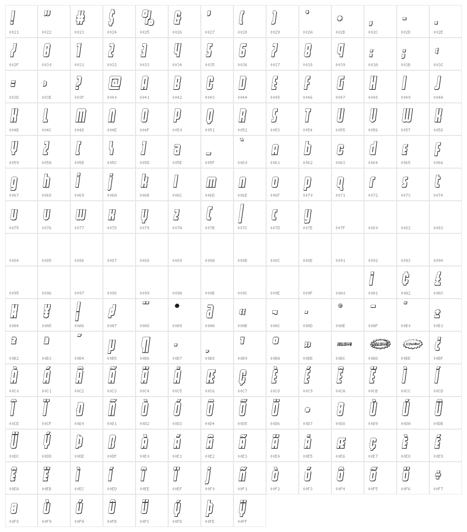 Homelander 3D Semi-Italic Character Map