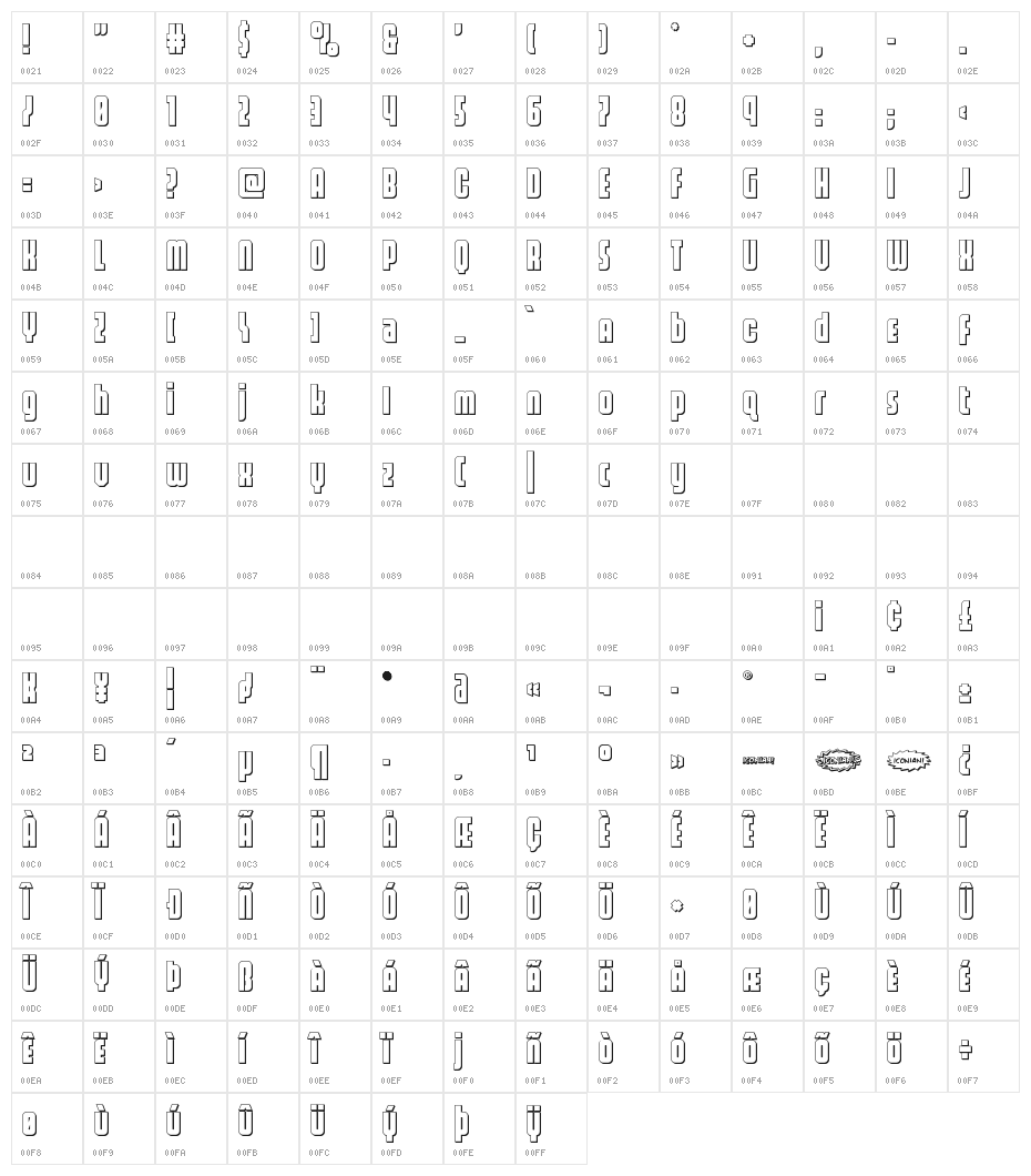 Homelander 3D Character Map