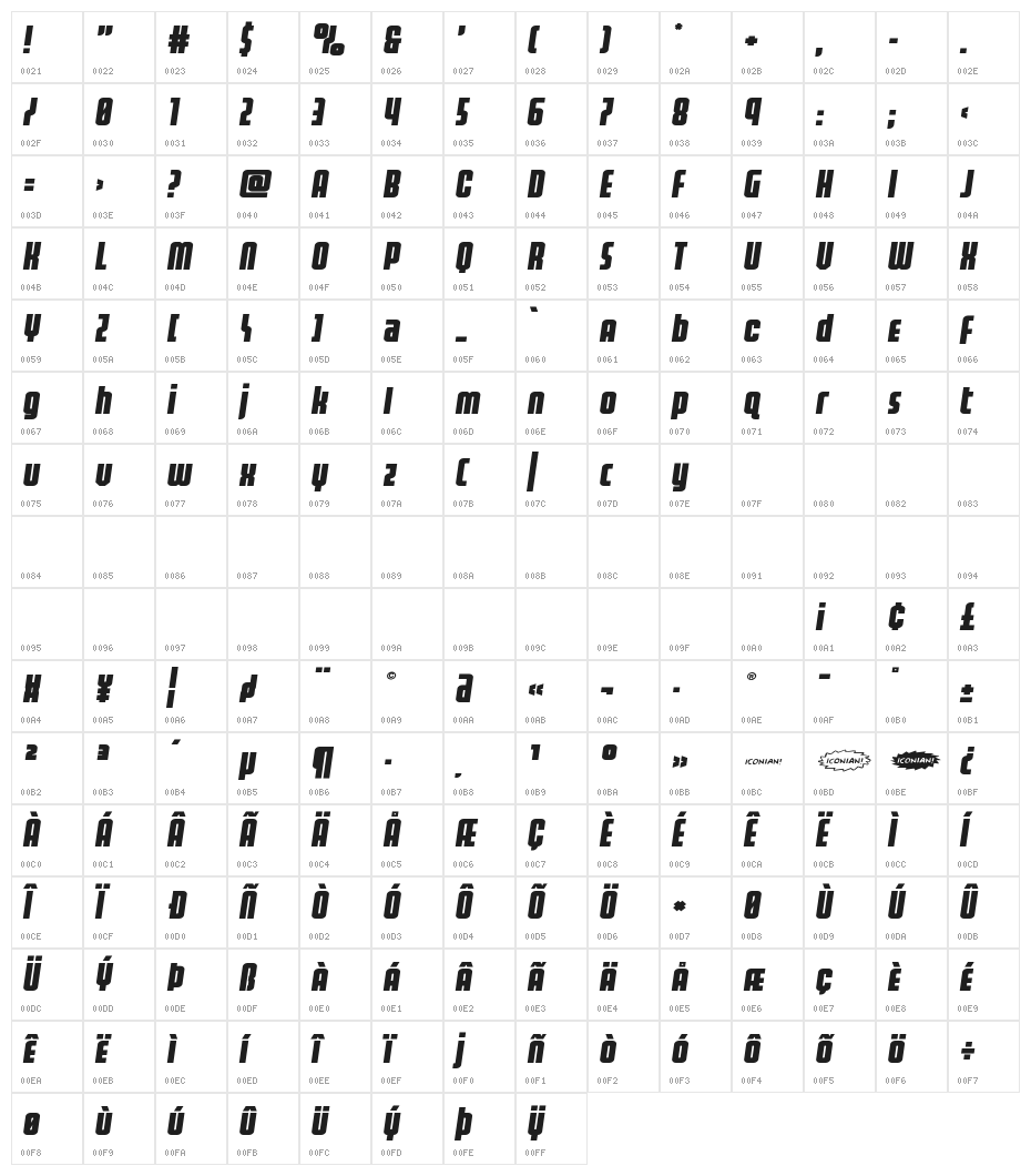 Homelander Expanded Semi-Ital Character Map