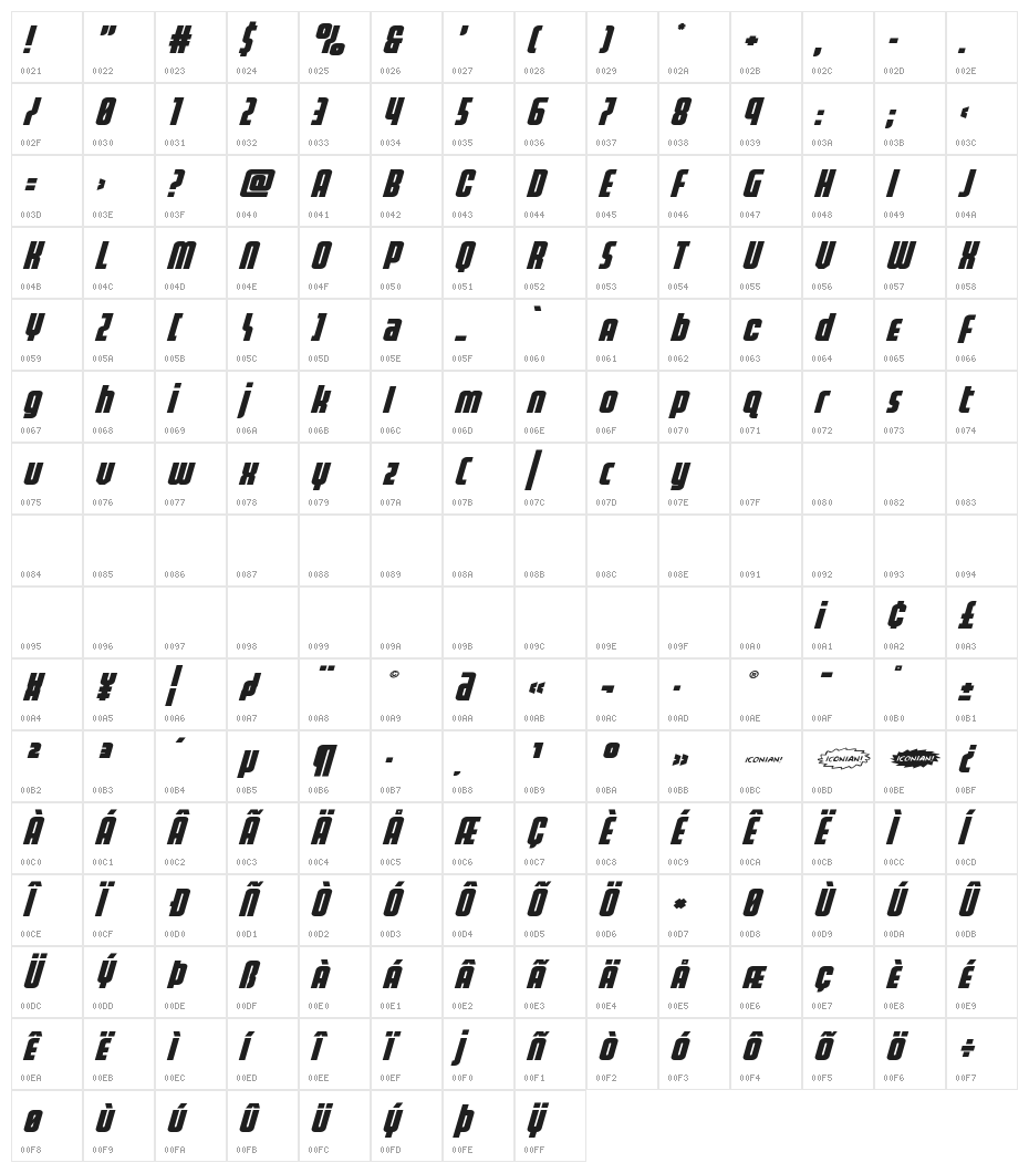 Homelander Expanded Super-Ital Character Map