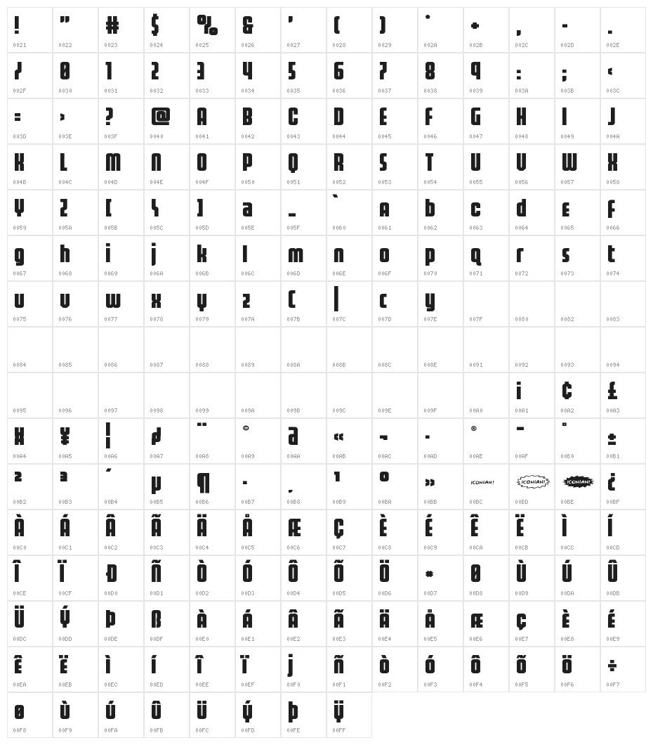 Homelander Expanded Character Map