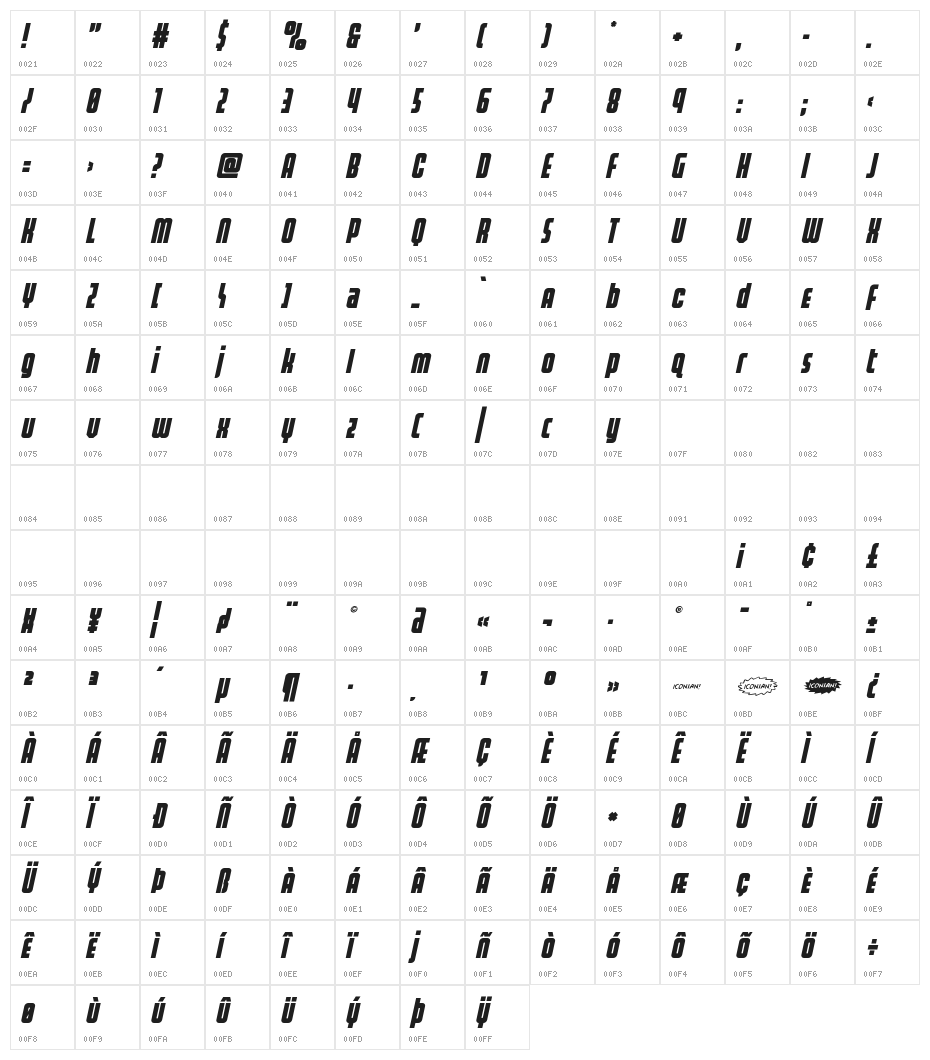 Homelander Italic Character Map