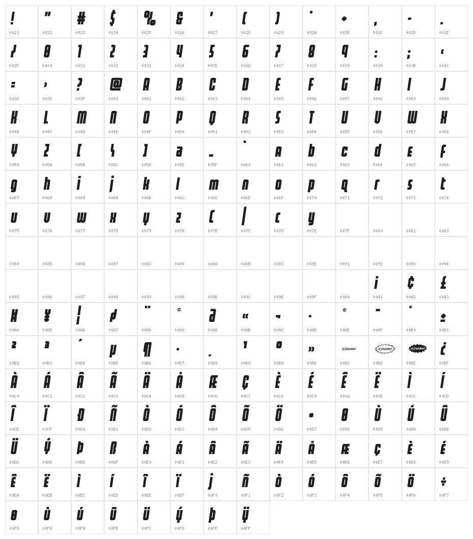 Homelander Semi-Italic Character Map