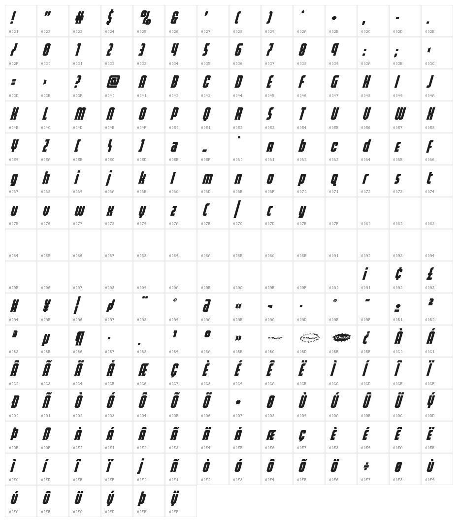 Homelander Super-Italic Character Map