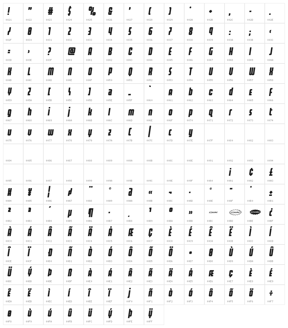 Homelander Title Semi-Italic Character Map