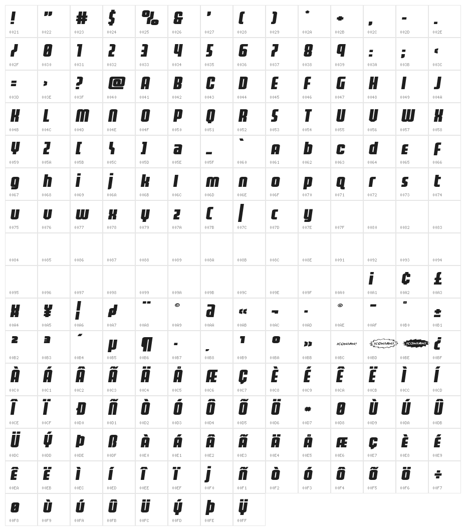 Homelander Wide Semi-Italic Character Map