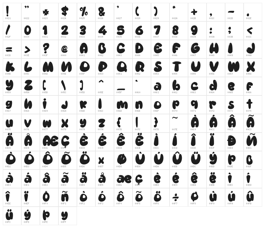 Homelike Character Map