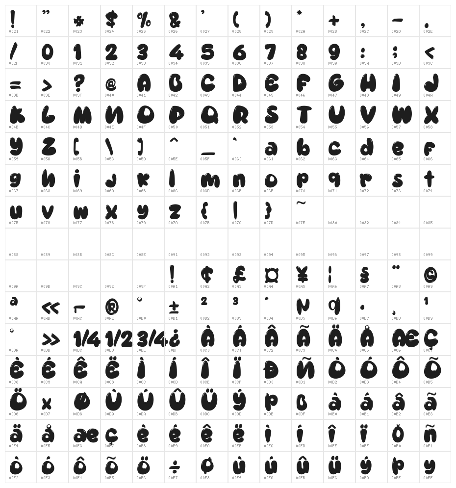 Homelike Character Map