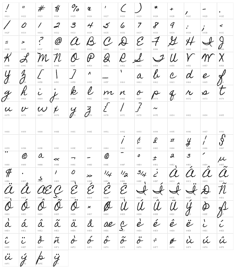 Homemade Apple Character Map