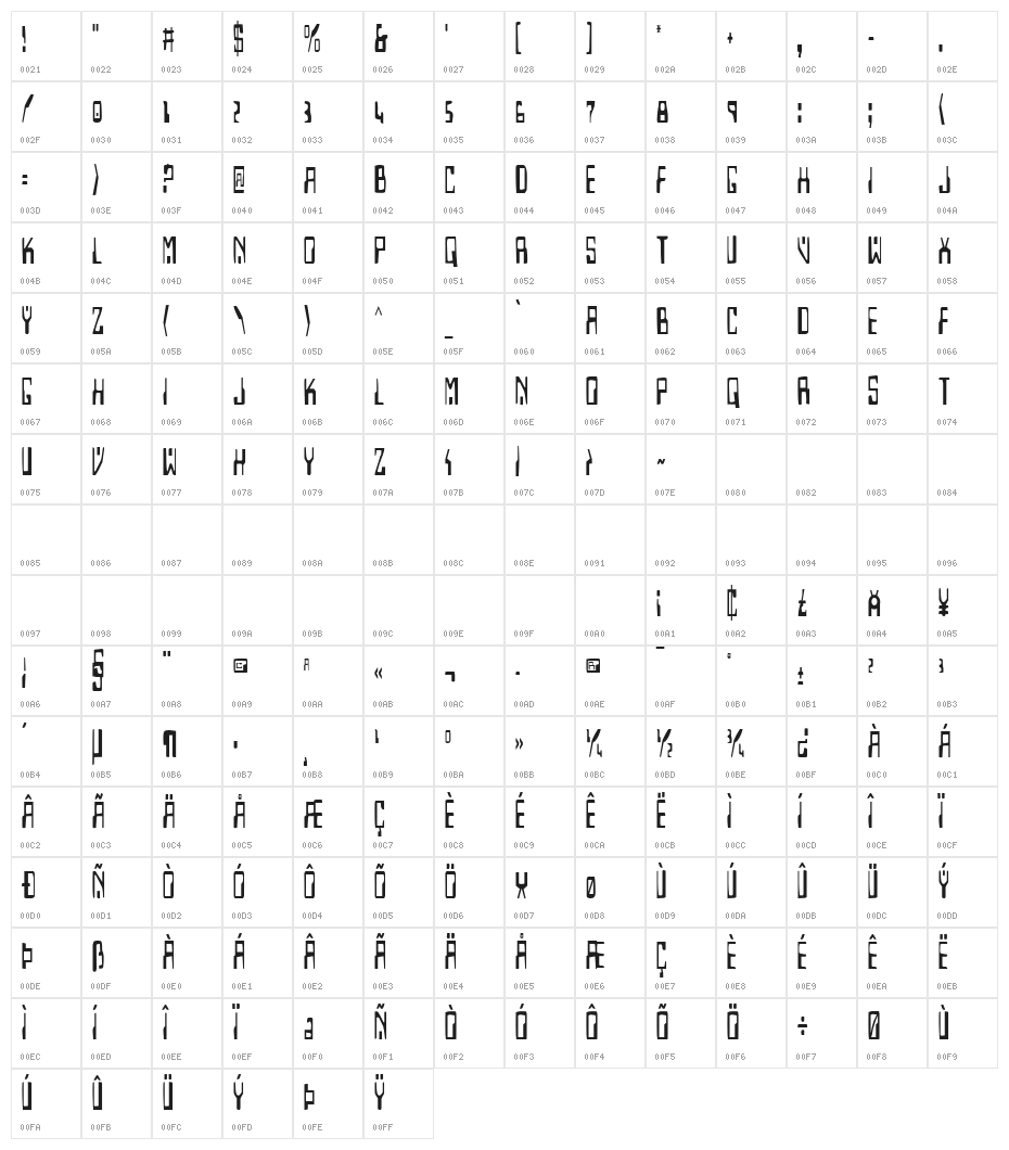 Homemade Robot Condensed Character Map