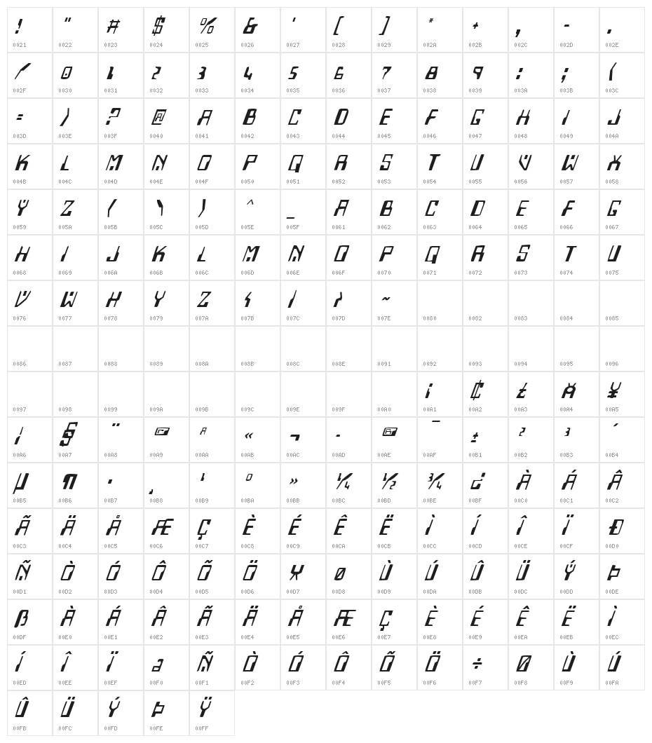 Homemade Robot Italic Character Map