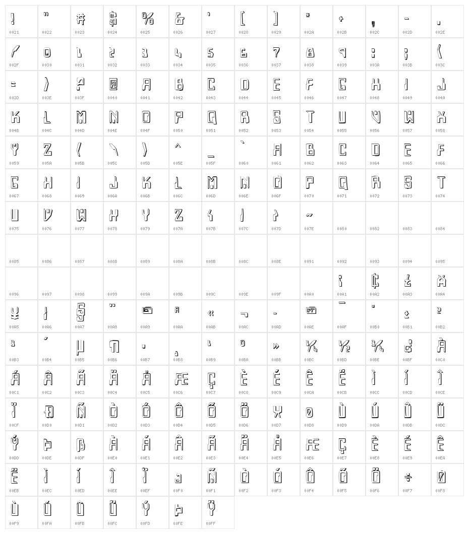 Homemade Robot Shadow Character Map
