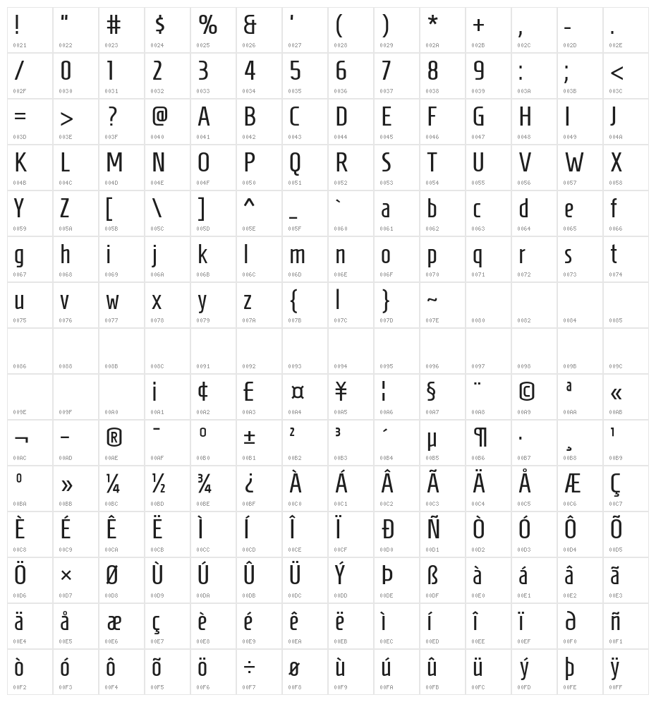 Homenaje Regular Character Map