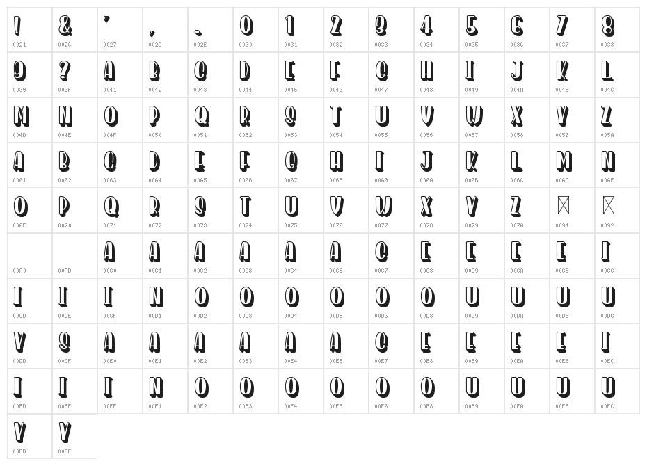 Homenuli Shadow Character Map
