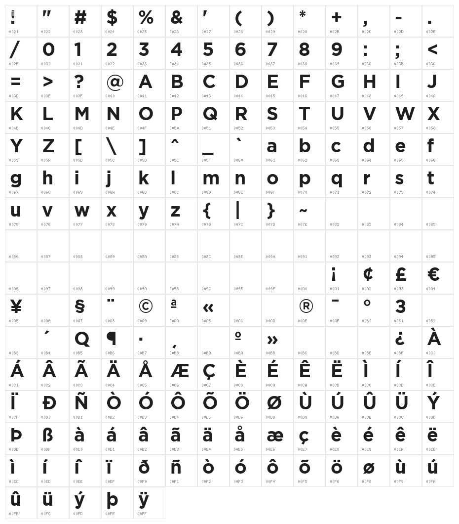 HomepageBaukasten-Bold Character Map