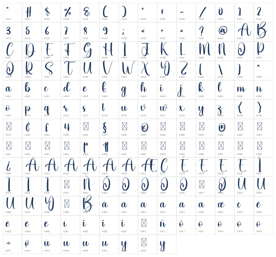 Homepage Character Map