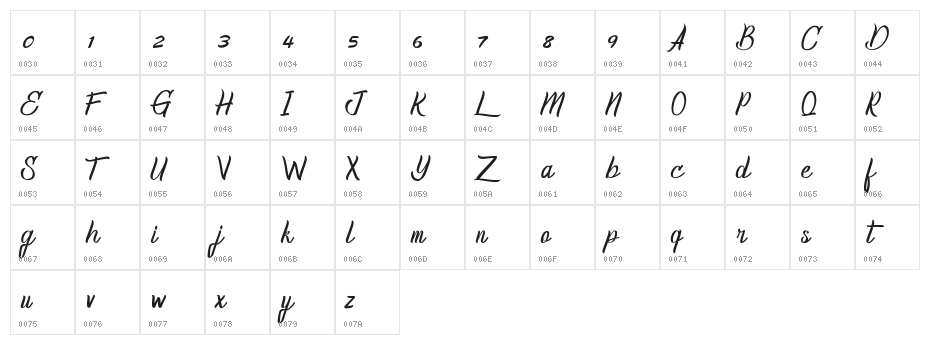 Homerun Regular Character Map