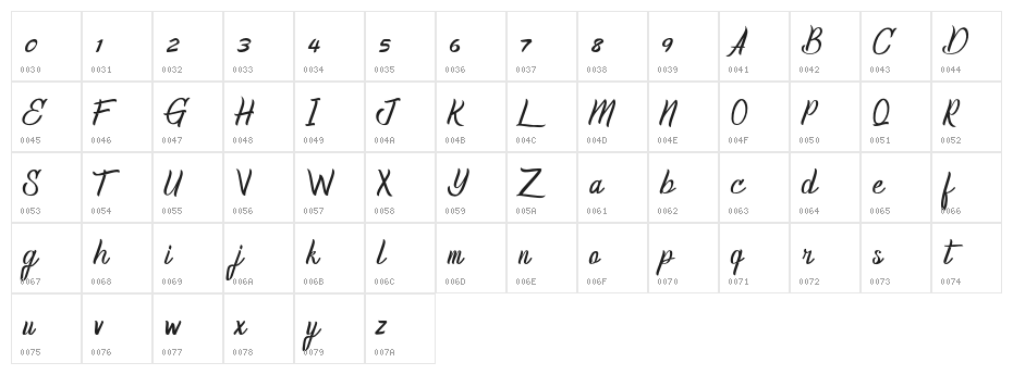 HomerunRegular Character Map