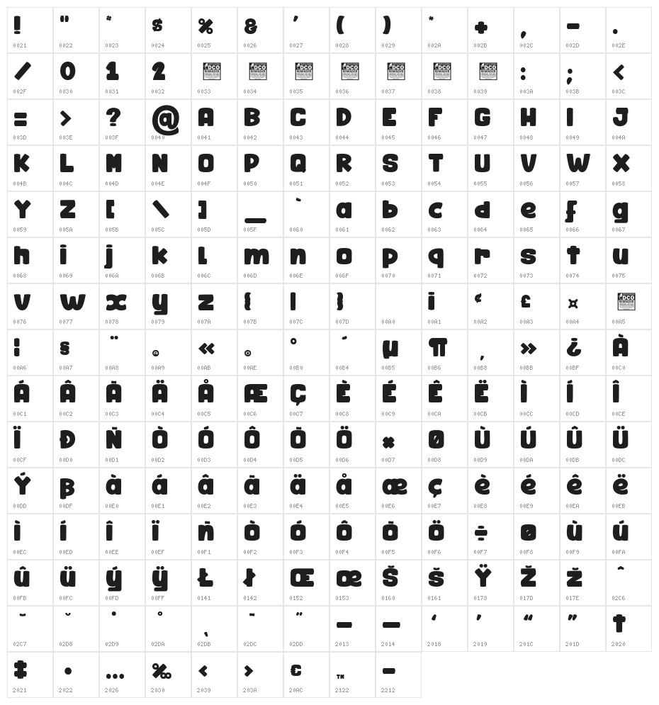 Homesick_PersonalUseOnly Character Map
