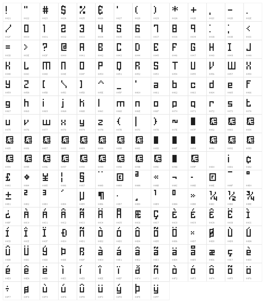 Homespun TT BRK Character Map