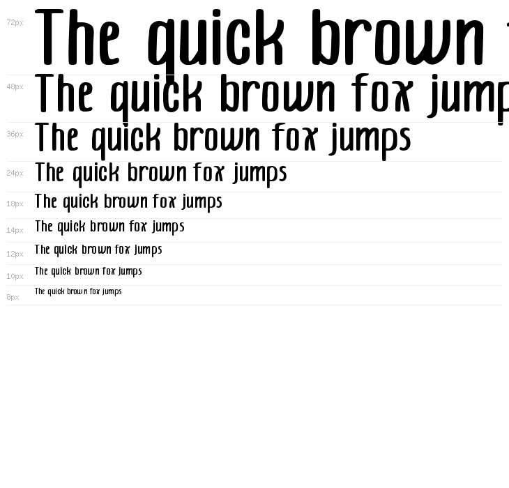 Homestay Demo Waterfall