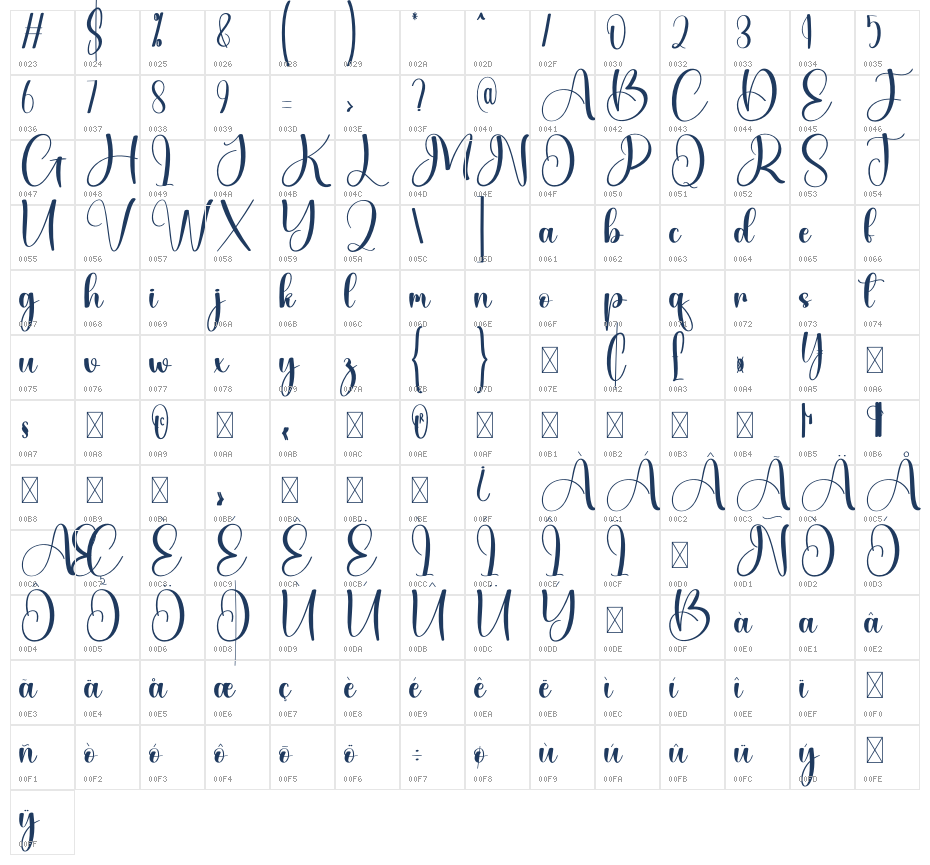 Homestay Character Map