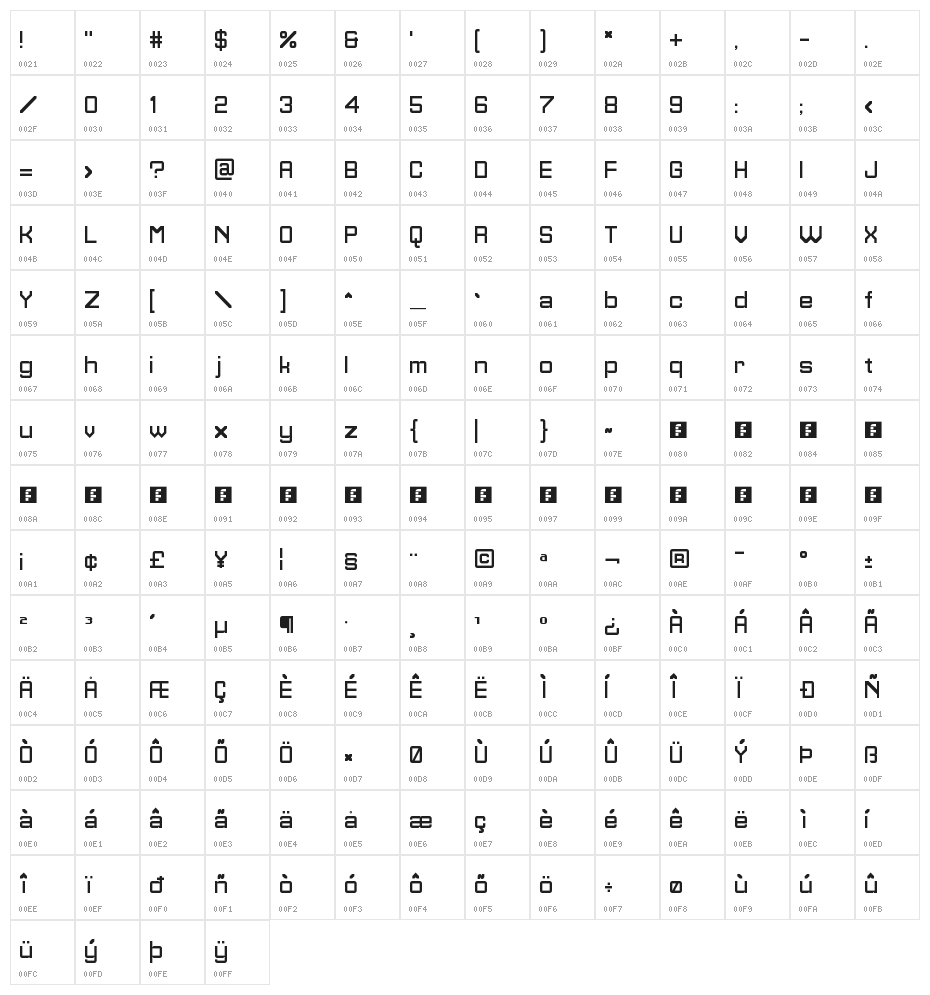Homestile Regular Character Map