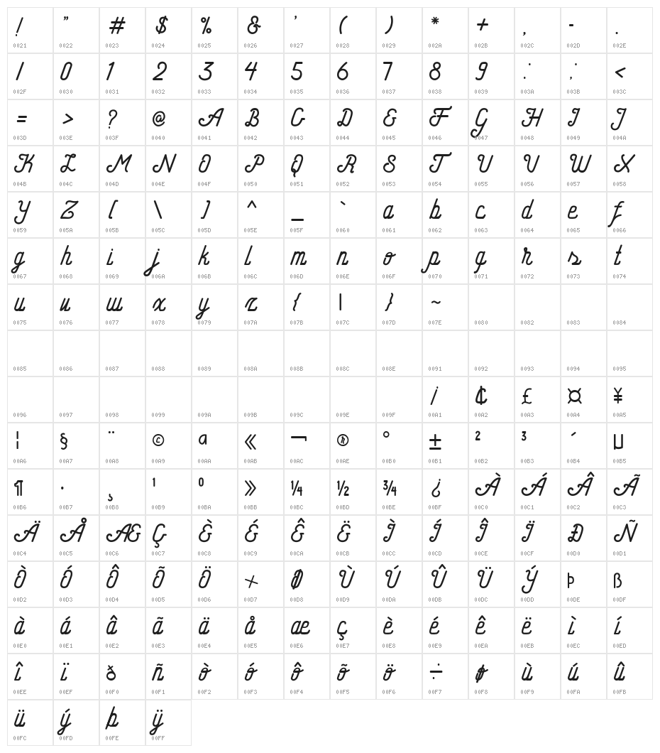 Hometown Script Free Character Map