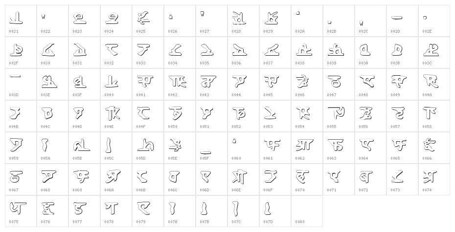 Homeworld Shadow Character Map