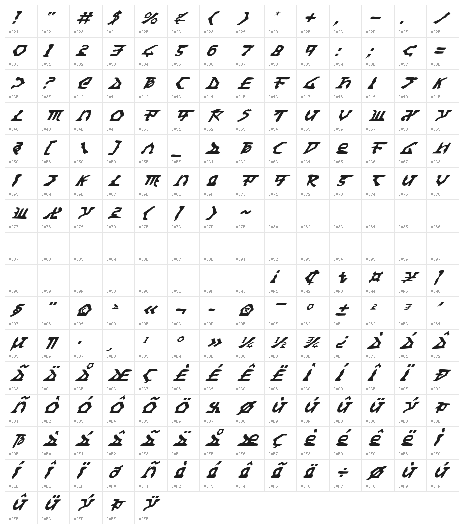 Homeworld Translator Italic Character Map