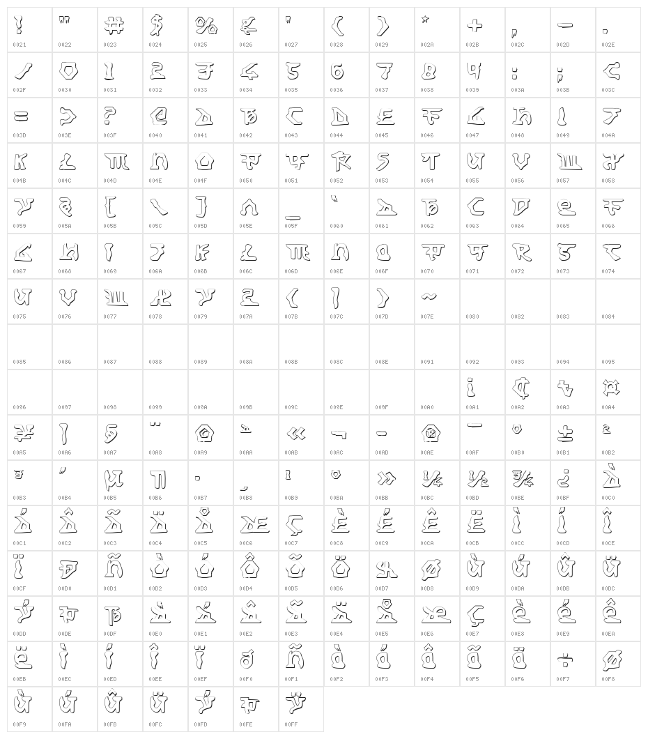 Homeworld Translator Shadow Character Map