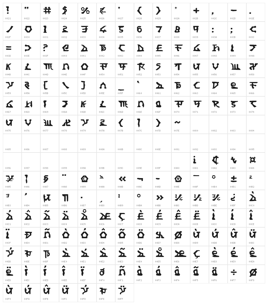 Homeworld Translator Character Map