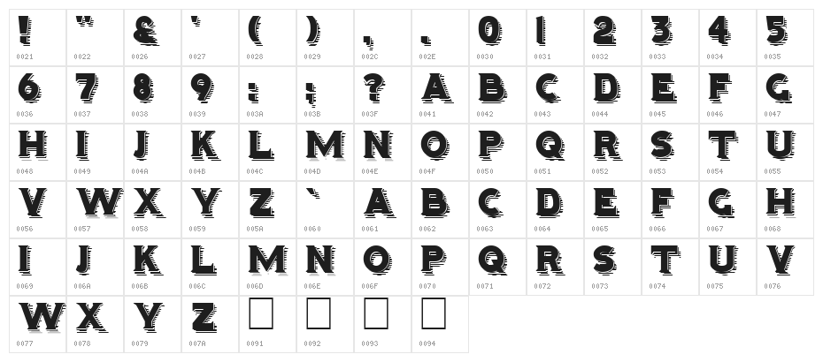 Hominis Character Map