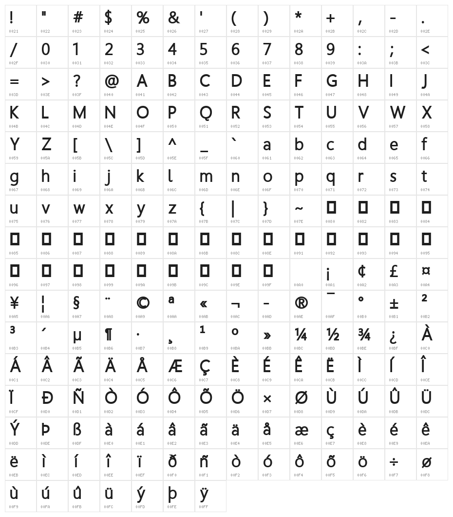 Homizio Black Character Map