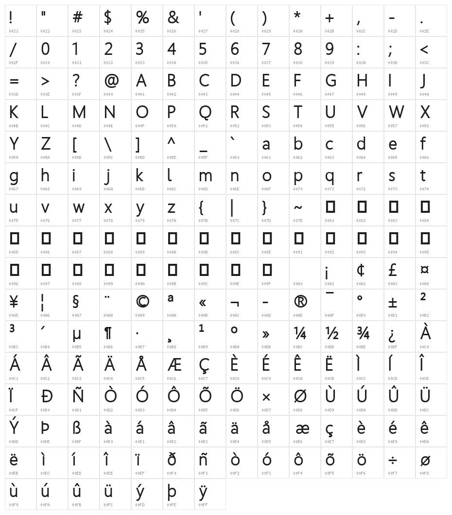 Homizio Bold Character Map