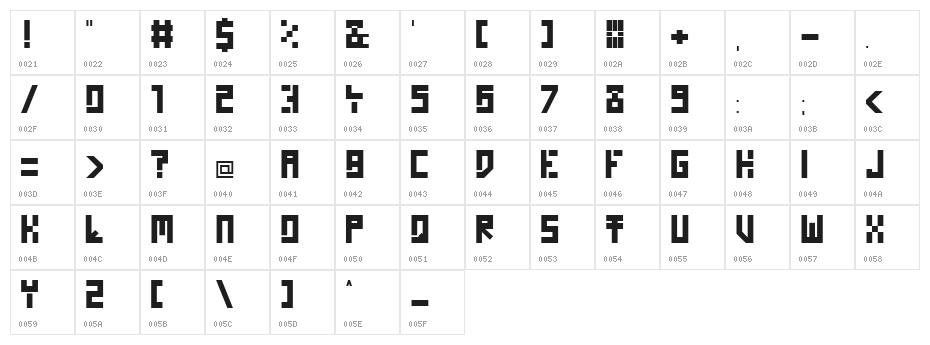 Homo Novis Character Map
