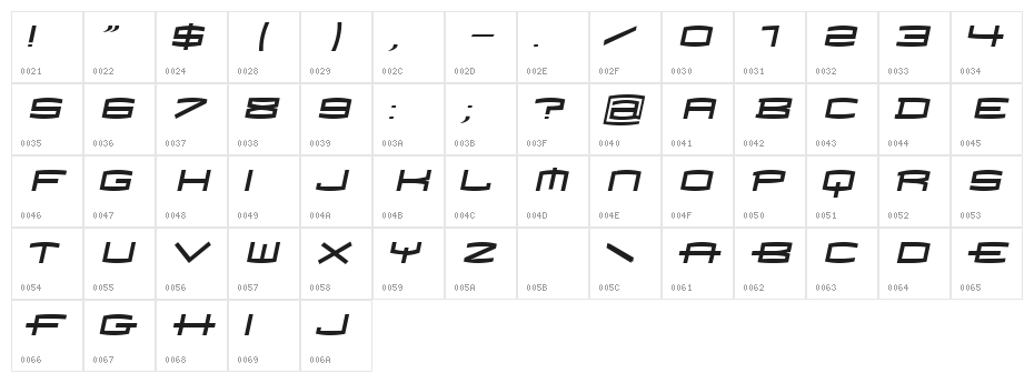 Homoarakhn Character Map