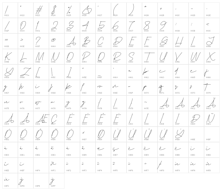Homstane Character Map