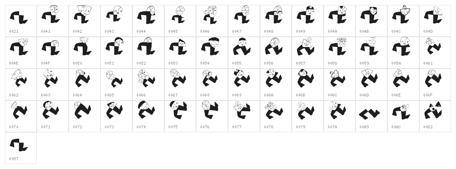 Homunculus Character Map