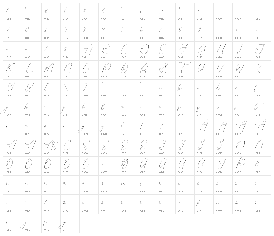 Homylane Dremyntine Character Map