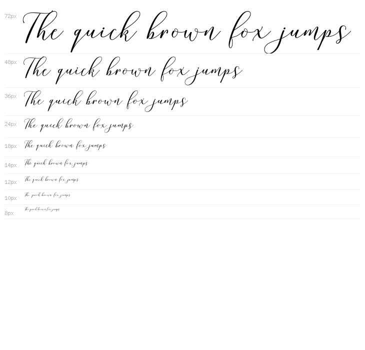 HondurasScriptDemo Waterfall