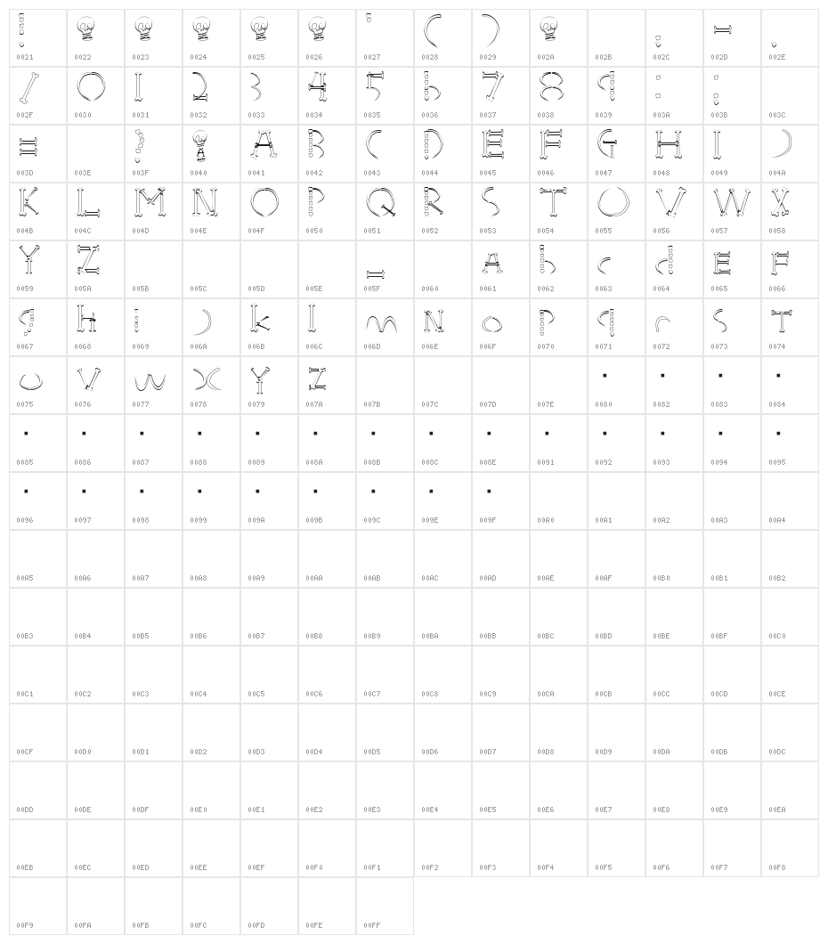 HoneBone-Hakkotsu Character Map
