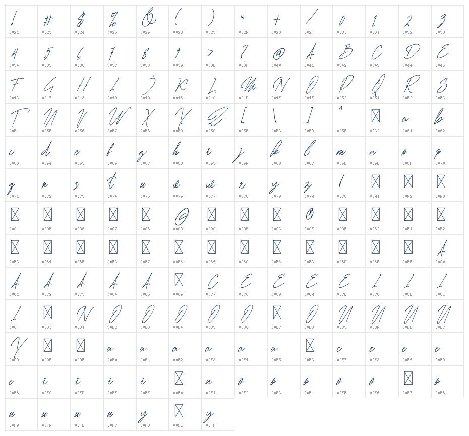 Honera Script1 Character Map