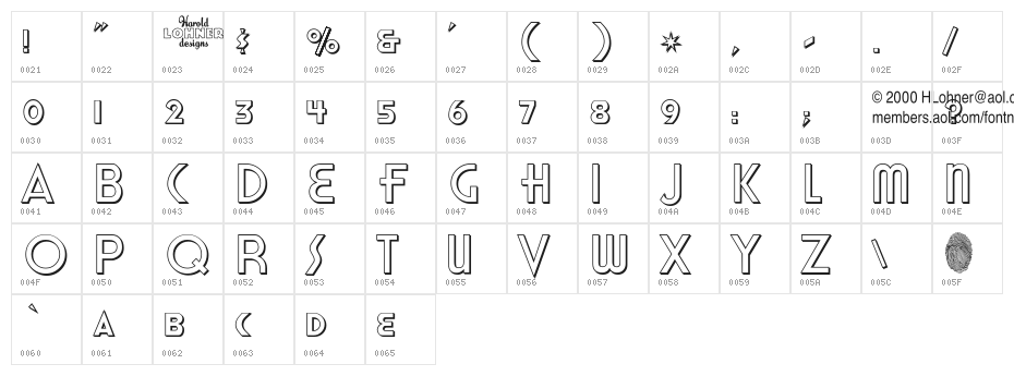 Honest John's Shadow Character Map