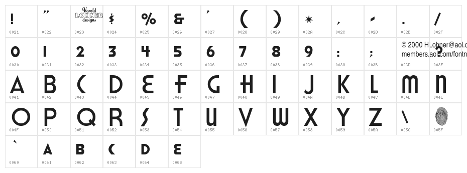 Honest John's Character Map